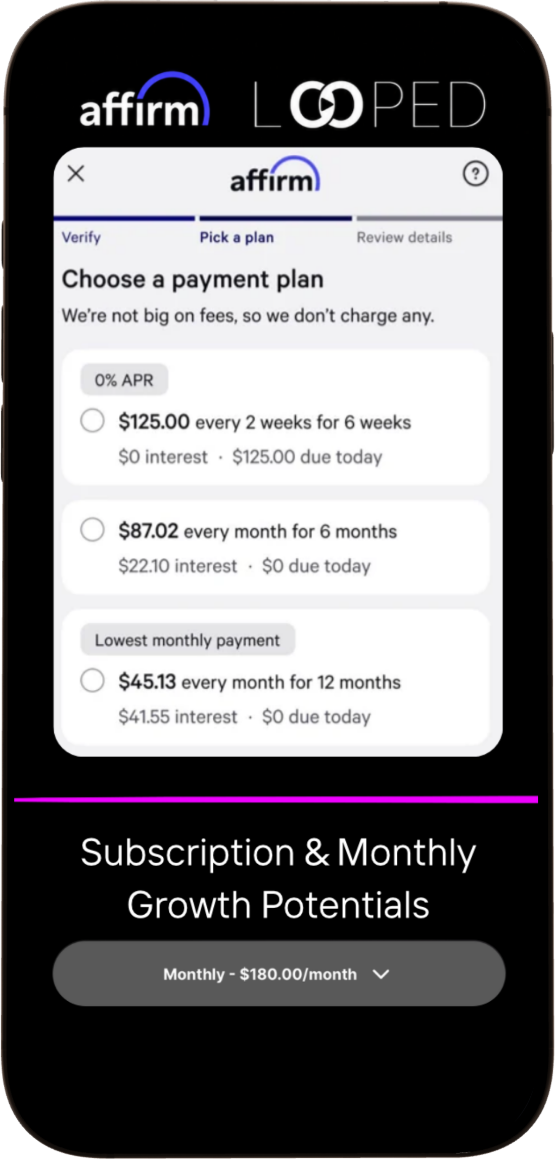 Looped and Affirm patient financing with subscription and monthly growth options